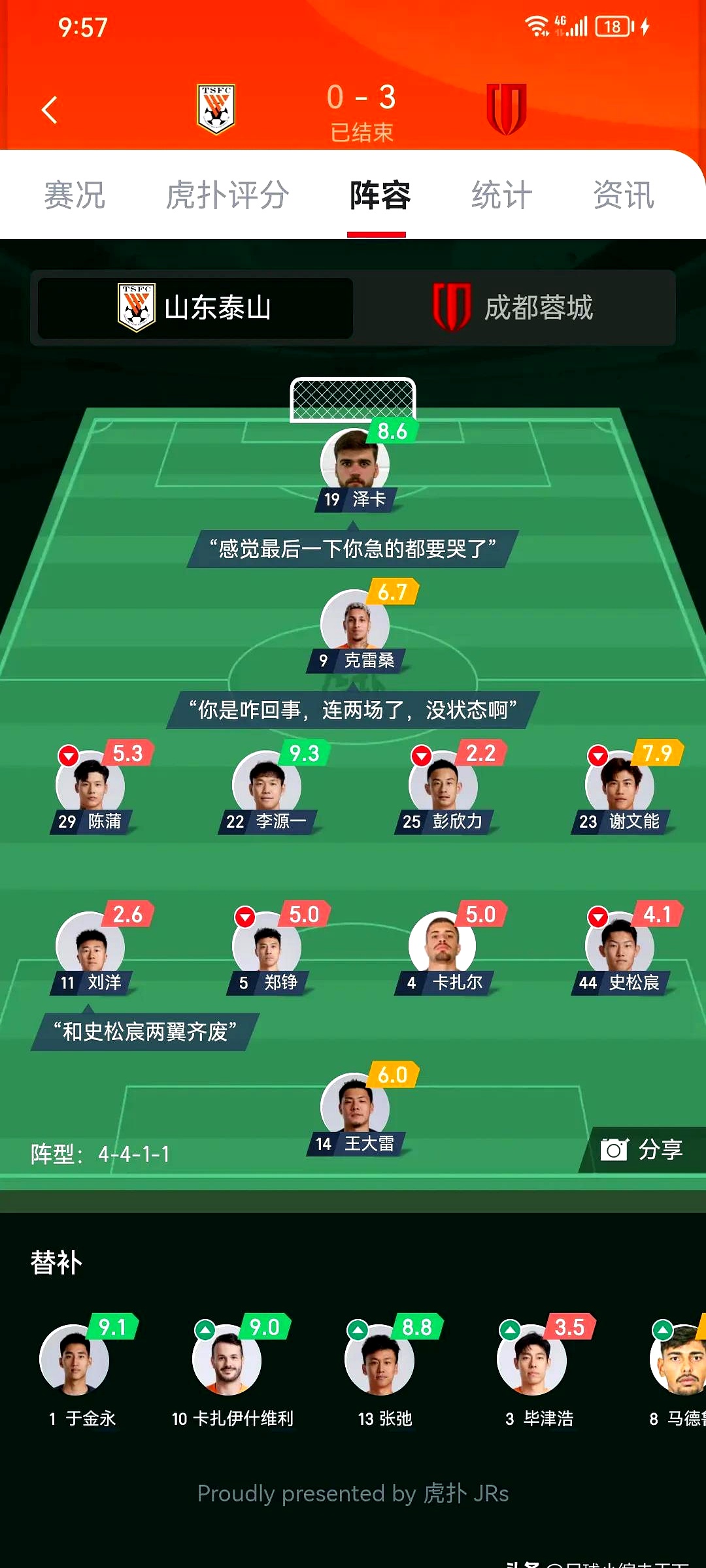 九游电脑版辅助-集结日皇家马德里调整名单以备意甲；遗憾出局环节打磨；管理层满意；细节决定成败-九游电脑版辅助